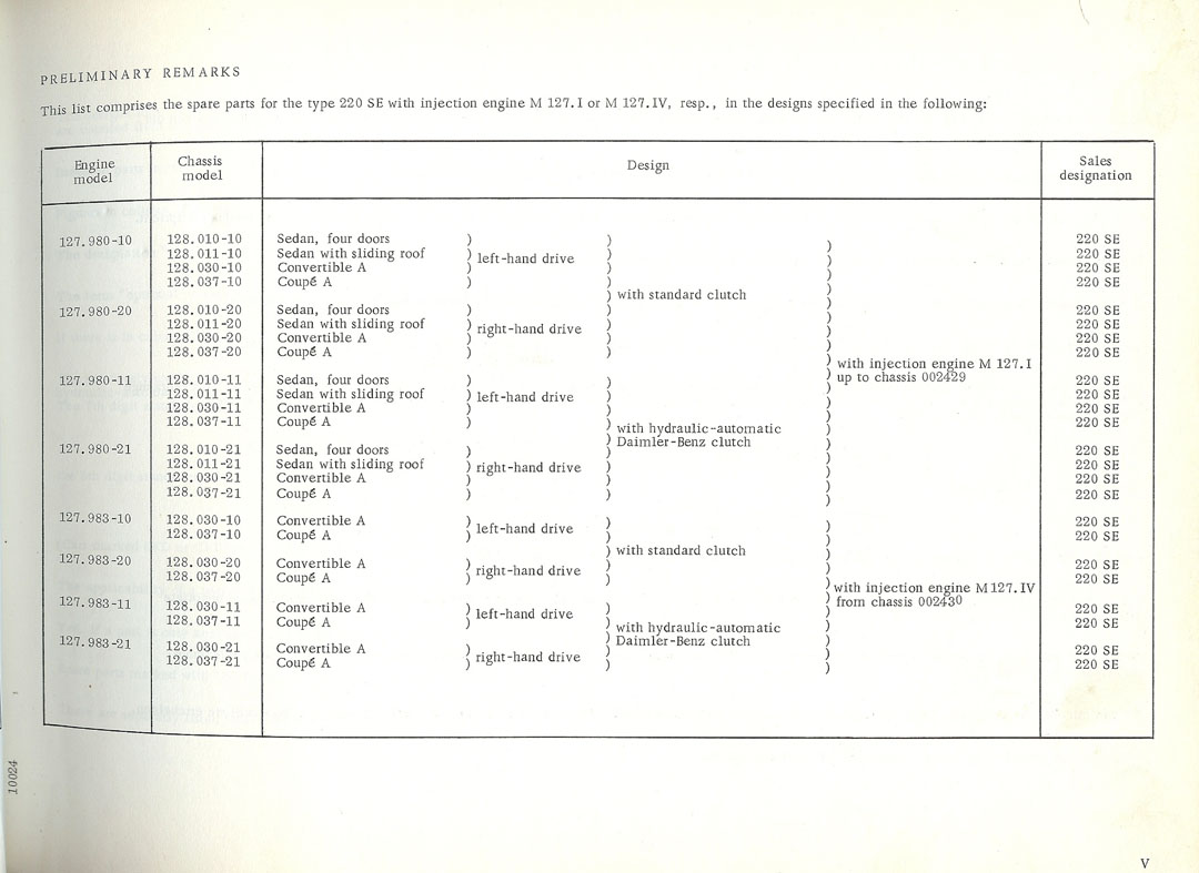 Mercedes engine number decoder #7