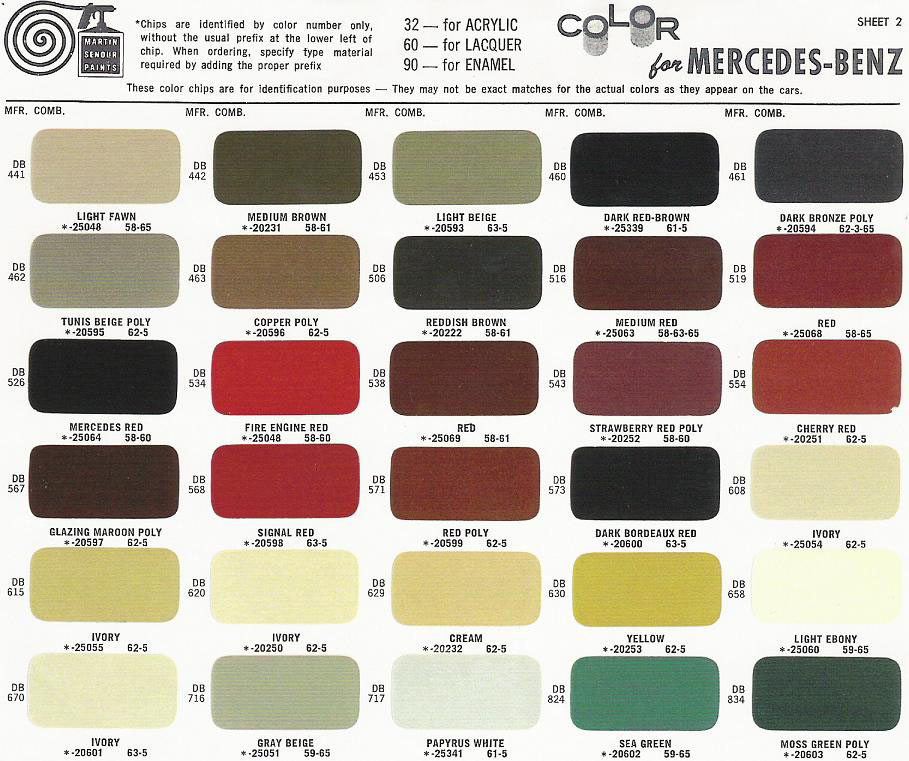 Glasurit mercedes color chart #5