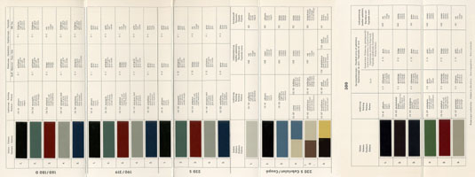 Mercedes Benz Interior Color Chart