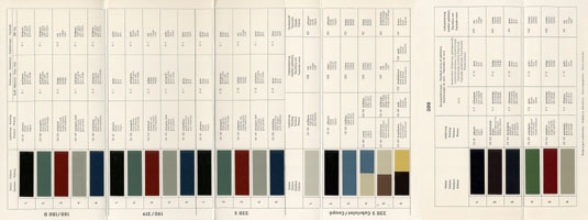 Mercedes Paint Colour Chart