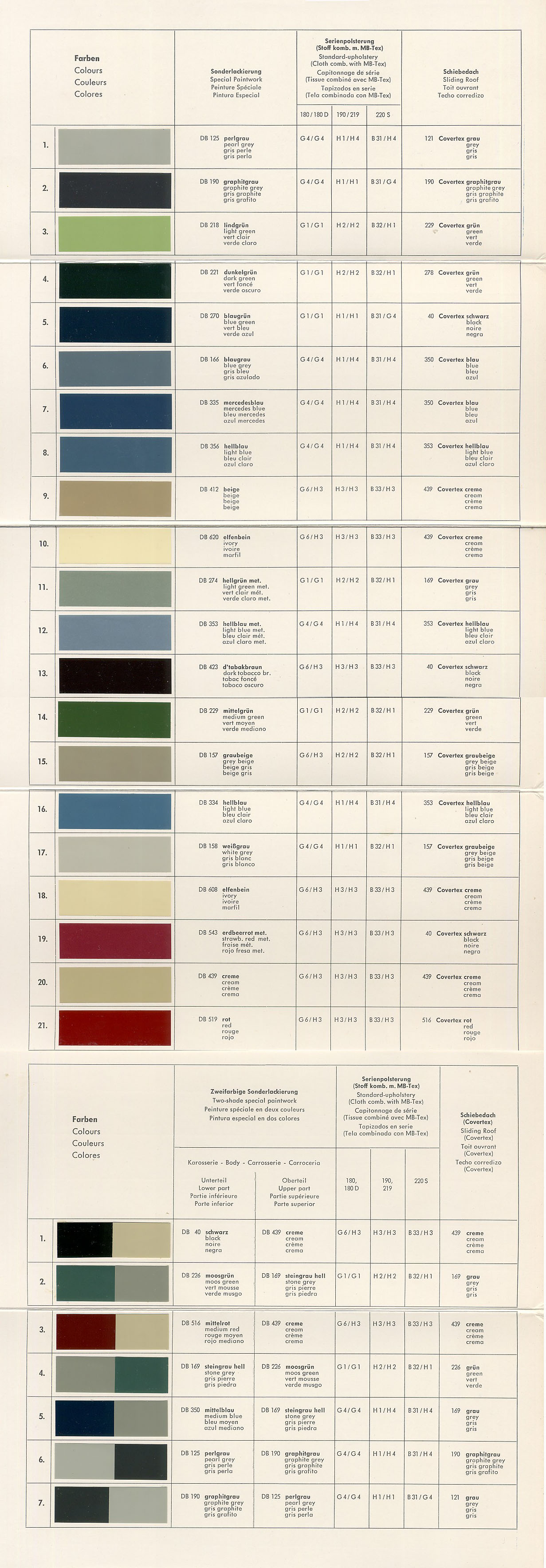 Mercedes Benz Ponton Paint Codes Color Charts C Www