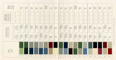 Mercedes Interior Color Chart