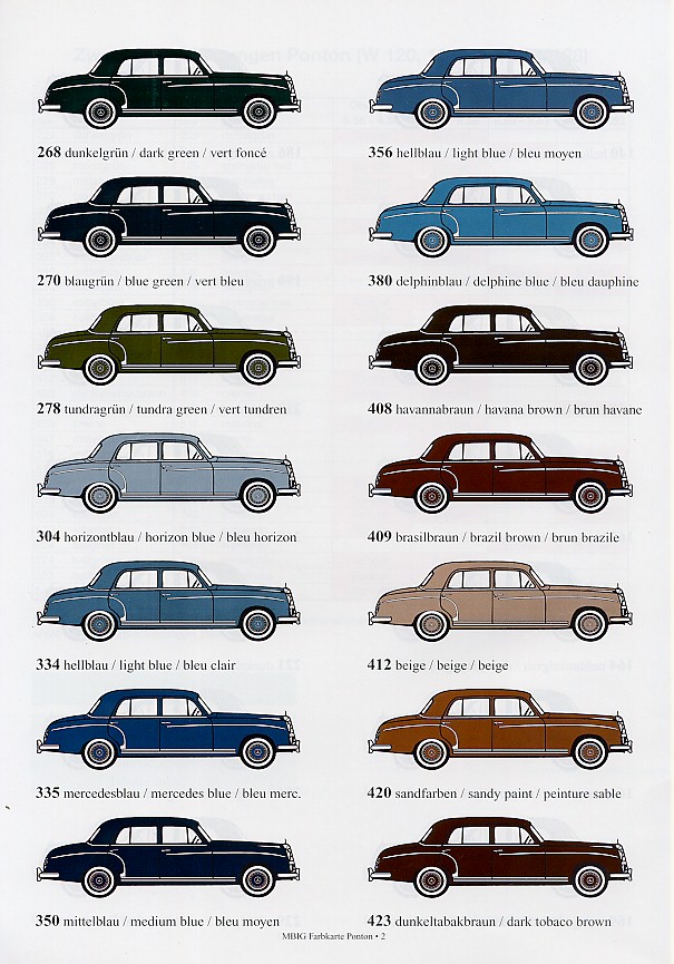 Mercedes Benz W123 Color Chart