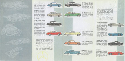 The Mercedes-Benz Ponton and 190SL - Fahrzeuge & Modellbau - Hobby &  Freizeit - Ratgeber - eBooks